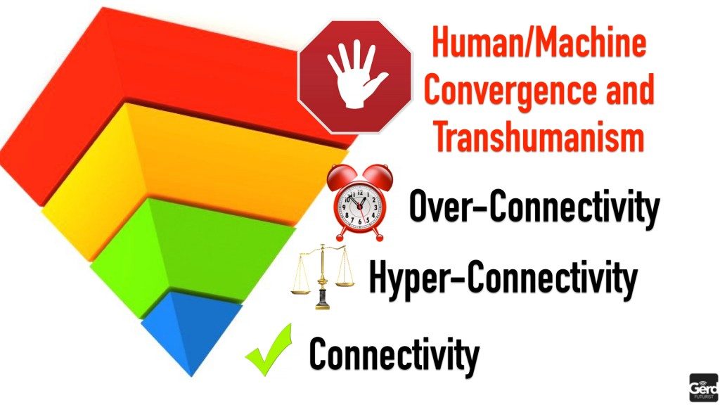 Connectivity-Future-Telecommunications-ICT-Gerd-Leonhard-Dubai-Futurist-Public.015-1024x576