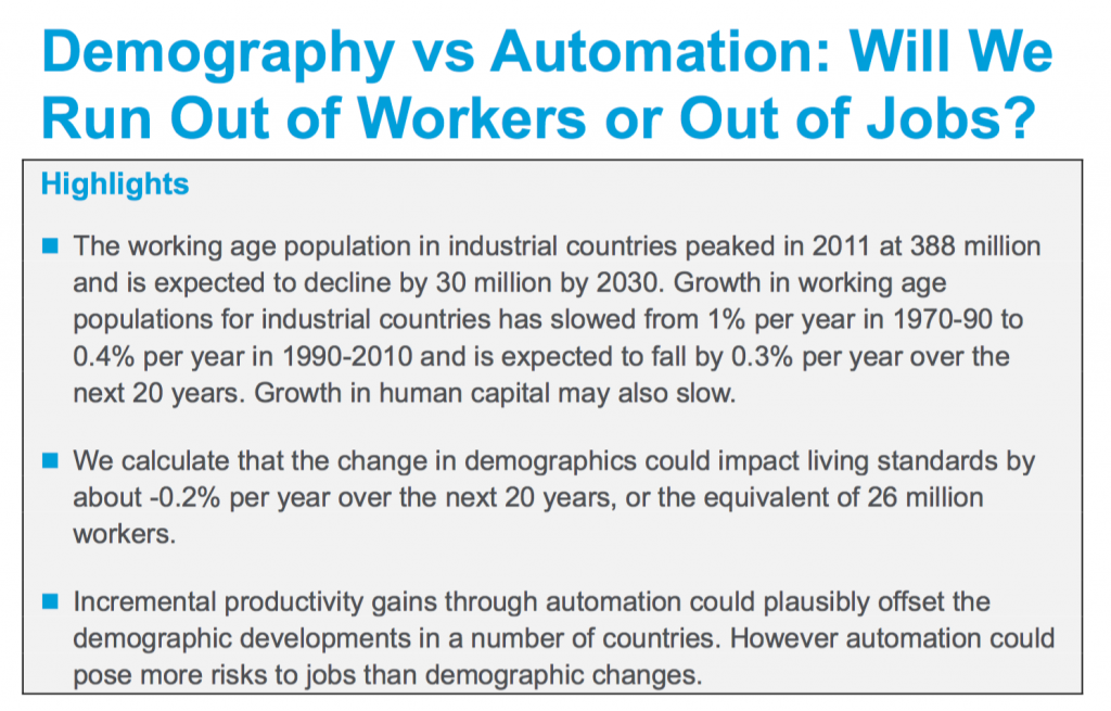 Oxford_Martin_Citi_Technology_Work_2_pdf__page_53_demograohy_vs_automation