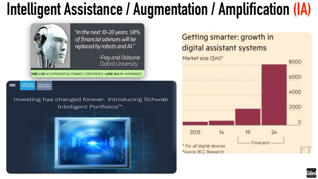 automation-robotics-transformation-gerd-leonhard-futurist-speaker-public.021-1024x576