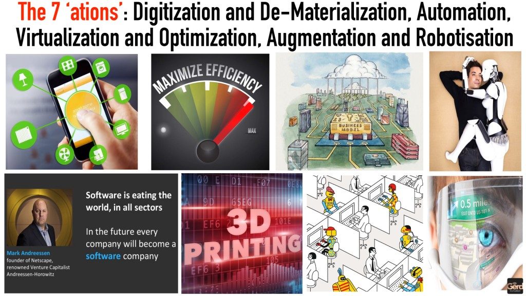 automation-robotics-transformation-gerd-leonhard-futurist-speaker-public.024-1024x576