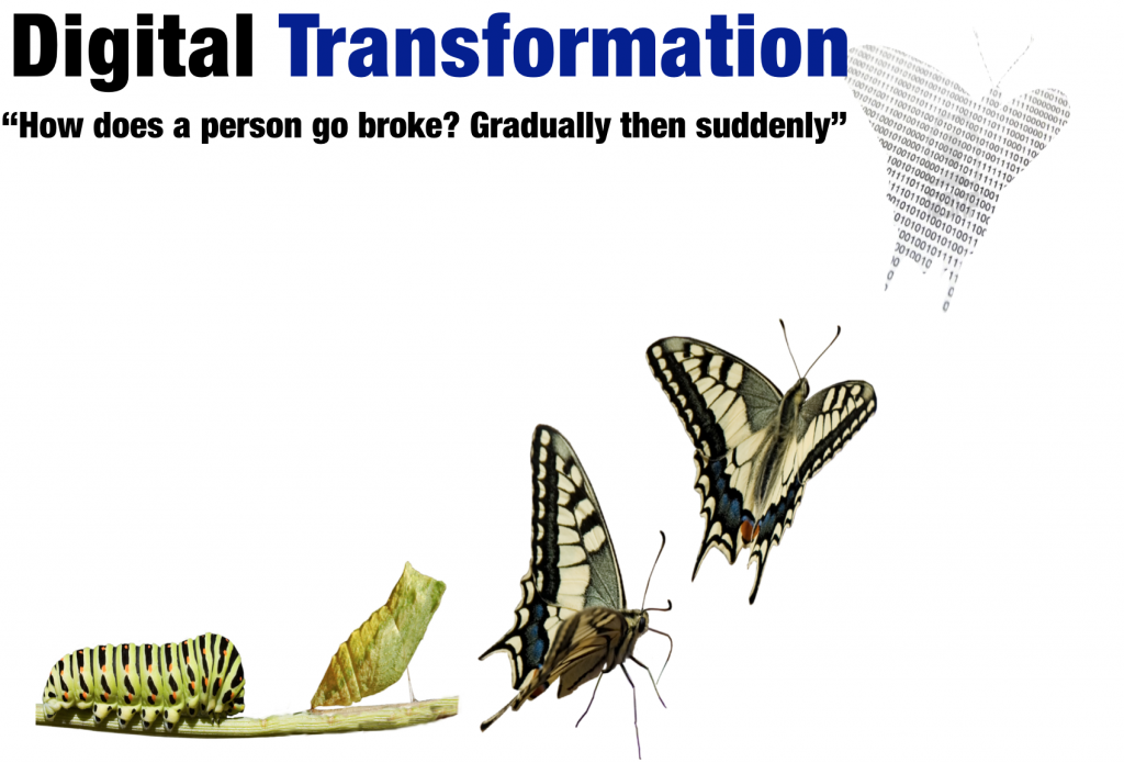 digital-transformation-gradudally-suddenly1-1024x695