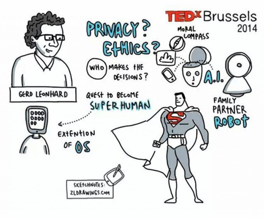 gerd-leonhard-futurist-speaker-digital-ethics-tedxbrussels